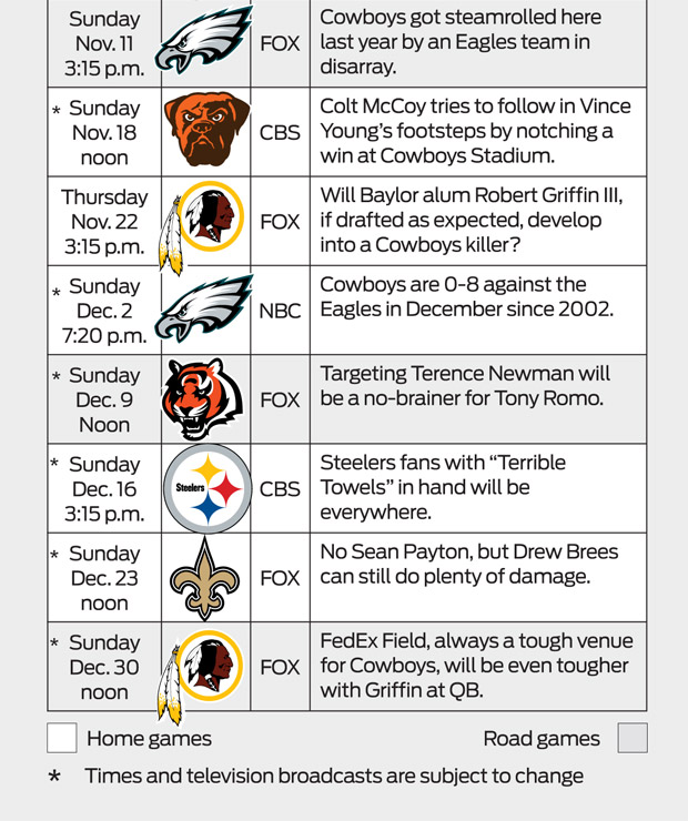 Dallas Cowboys 2012 schedule - San Antonio Express-News