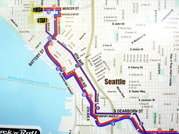 Rock N Roll Half Marathon Seattle Coupon