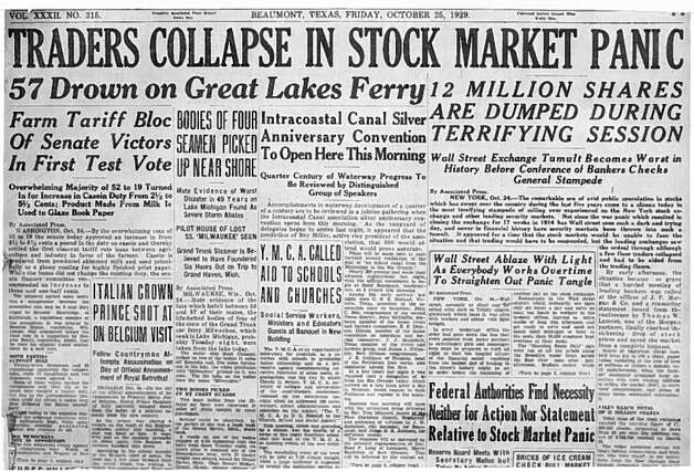 1929 stock market fall